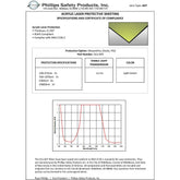 Alexandrite, Diode, YAG Laser Protective Acrylic Sheet, Light Green