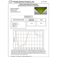 ALS-YAG Near IR Acrylic Laser Sheet, Pale Green