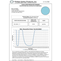 Multiwave YAG, Alexandrite Diode - Model 808