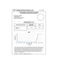 Co2/Excimer - Model 17001