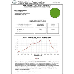 Diode Alexandrite - Model 33