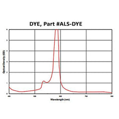 DYE Laser Protective Acrylic Sheet, Violet
