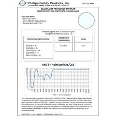 AKG-5+ Holmium/Yag/Co2 - Model 375