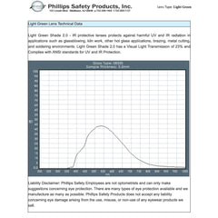 Glassworking Safety Glasses - Light Green, Model 70PC #GB-LG-70PC