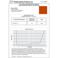RG695F Flat Glass Goggles