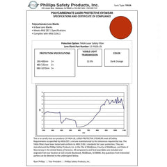 YAG Argon Alignment - Model 33-BK