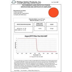 Argon KTP - Model 33