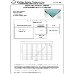 ALS 2000 Mid-IR Laser Protective Acrylic Sheet, Light Blue