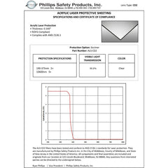 UV/Excimer Laser Acrylic Sheet, Clear