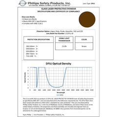 Argon, Ruby, Diode, Alexandrite, YAG, and Co2 - Model 55