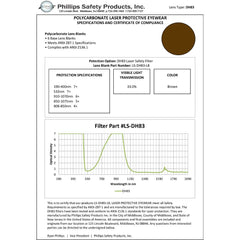 DH83 Laser Safety Filter - Model 17001