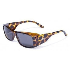 Global Vision RX-Z Frame