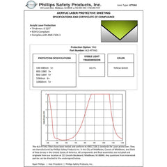 HT-YAG Laser Protective Acrylic Sheet, Pale Green
