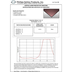 IR Diode Acrylic Laser Sheet, Rose