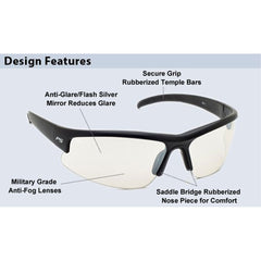 Medical Safety Glasses
