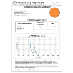Laser Strike Blue/Green Beam Reduction Glasses in Model 703