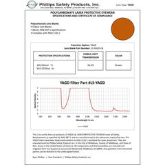 YAG Double, Harmonics - Model 17001