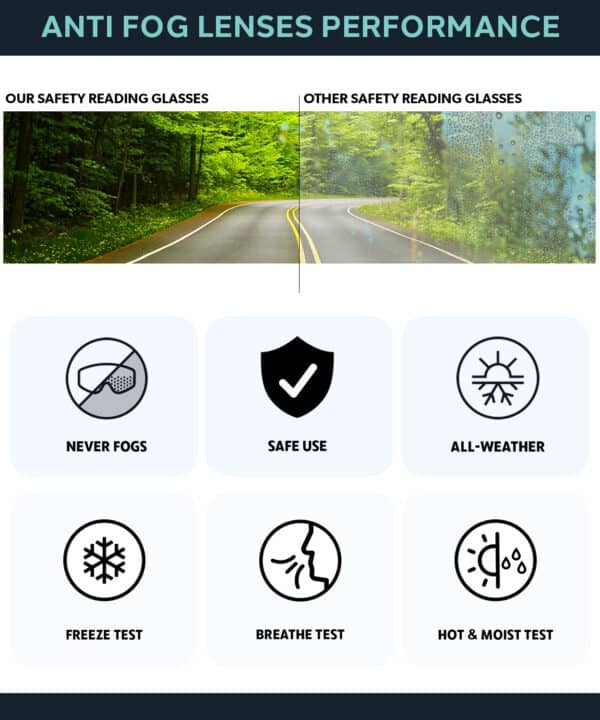 features_safety-readers