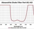 Alexandrite/Diode - Model 33 - Image 3