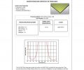 Alexandrite, Diode, YAG Laser Protective Acrylic Sheet, Light Green - Image 2